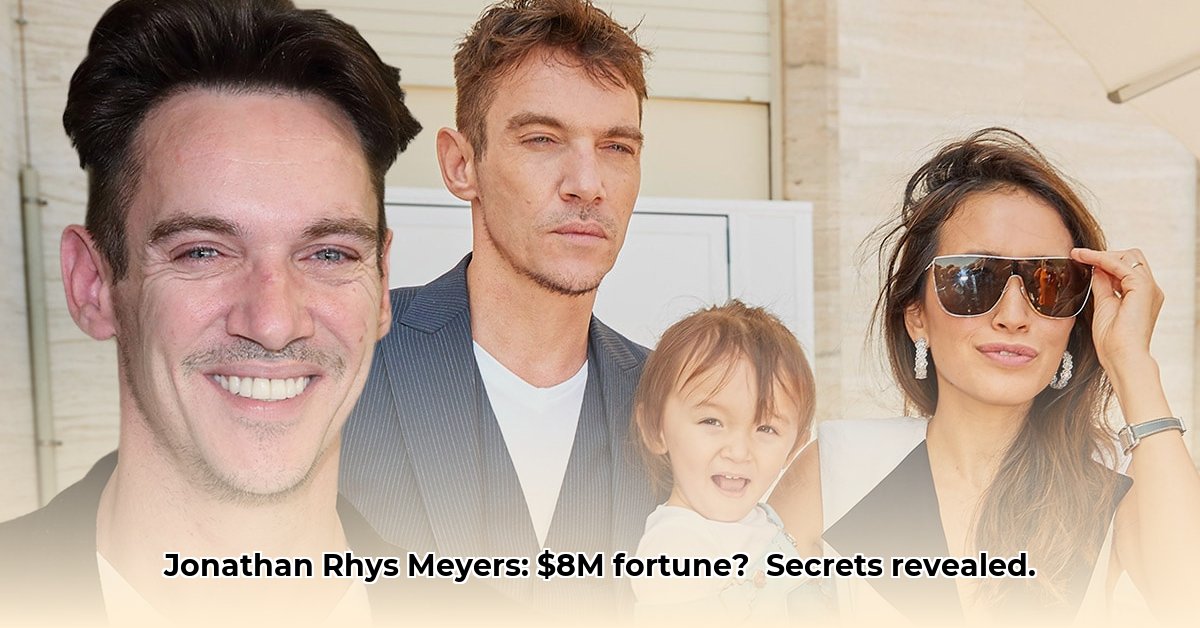 jonathan-rhys-meyers-net-worth